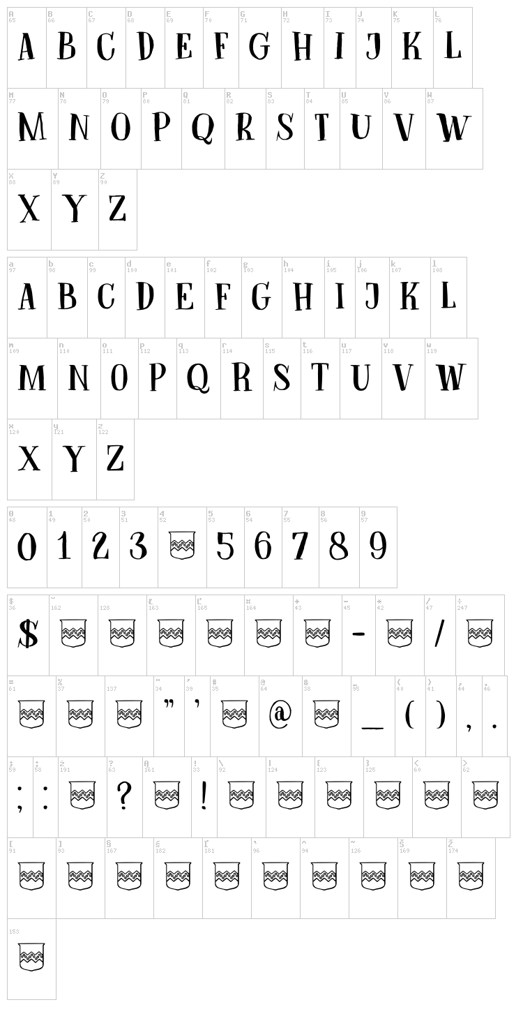 DK Bodiam font map